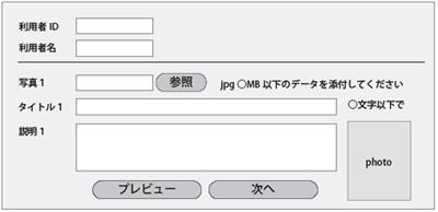 パソコンからの登録方法